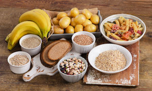 Resistant starch analysis