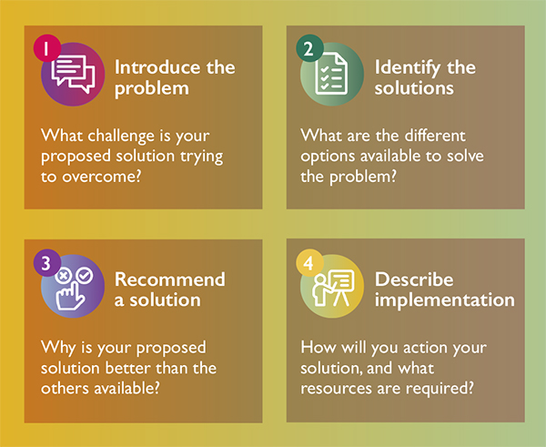 Building a business case. Step by step infographic