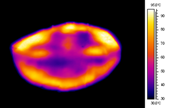 Are your cooking instructions correct? - heat map