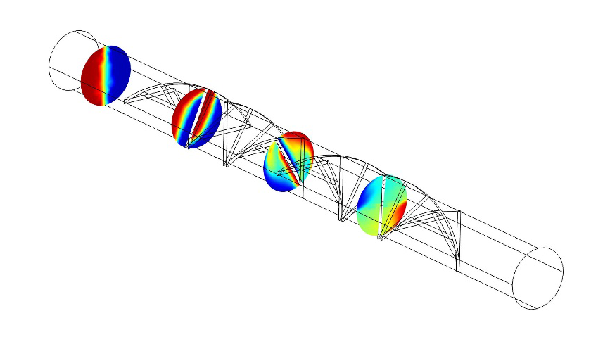 Modelling food processes figure 1