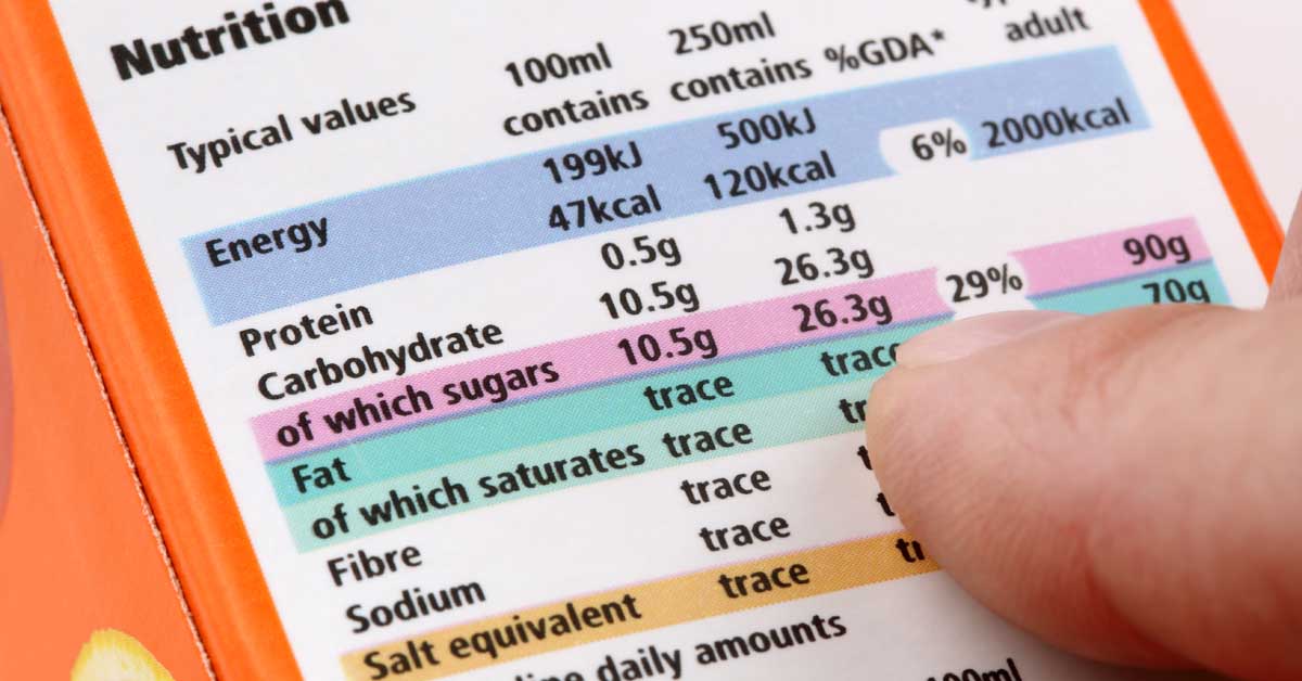 Food legislation in the Gulf Cooperation Council (GCC) region