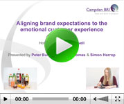 Sensing brands webinar